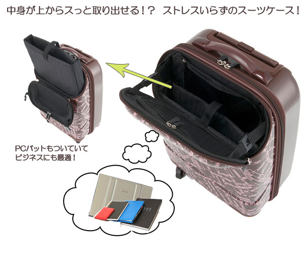 スーツケース Actus スーツケース アクタス トップオープンキャリー 柄 48cm マップ はれ旅 Blog